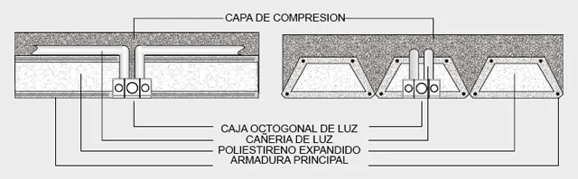 Detalles Constructivos 1